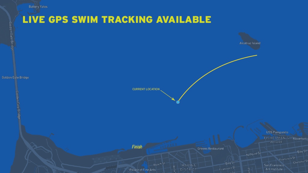 Live Swim Tracker for viewing swim location